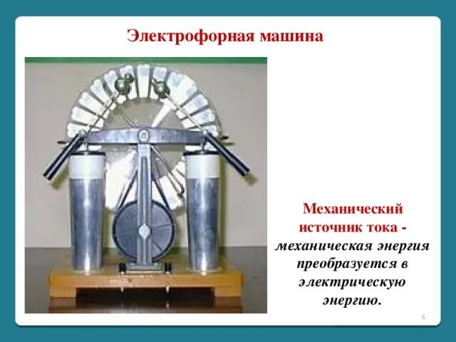 Как работает электрофорная машина. Электрофорная машина. кондуктор электрофорной машины. механический источник тока. источники тока в электрофорной машины.