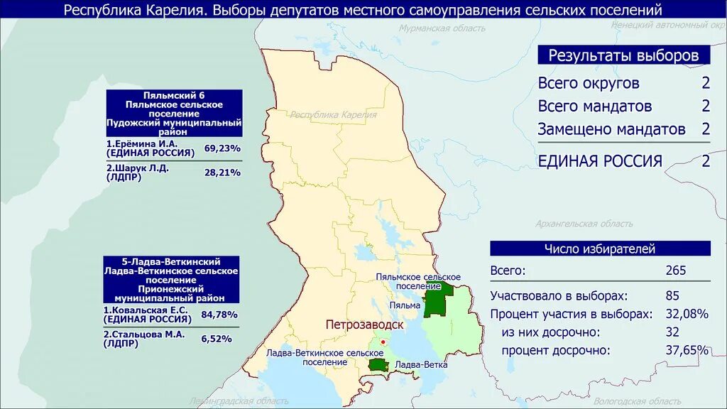 краснодар 2020 улицы города. европейская всм. премьер лига россии 2021. количество осадков на 2022 год пермский край. футбол россии премьер-лига 2020-2021.