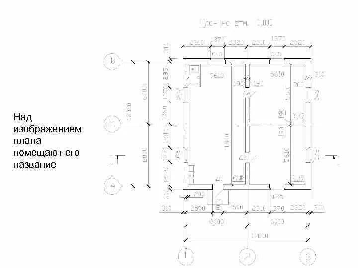 Формы зданий в плане с названиями. Формы зданий в плане. Формы зданий в плане. Функционально планировочная схема здания гостиниц. Объемно-планировочная структура здания.