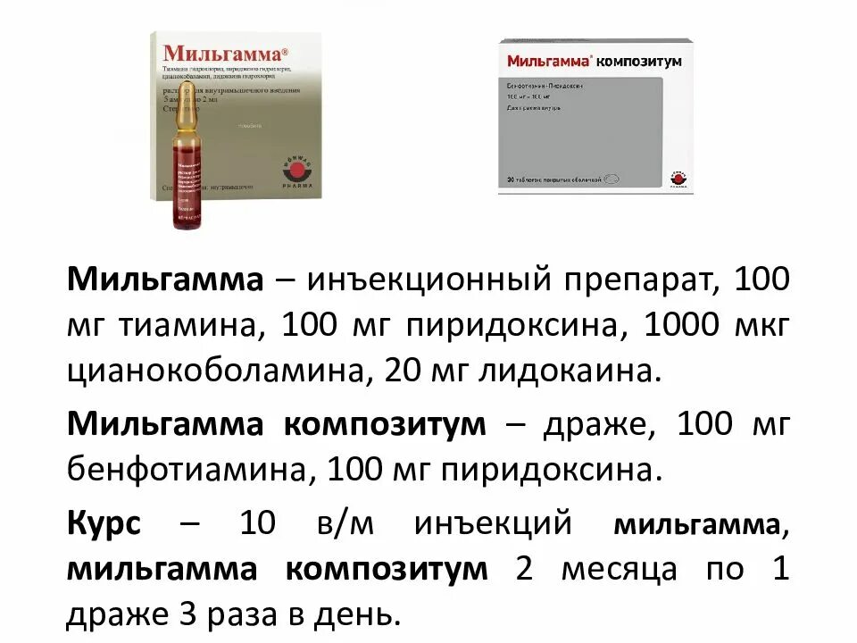 Мильгамма таблетки принимать до или после еды. Мовалис+мидокалм+Мильгамма. Мильгамма уколы. Мильгамма мовалис и мидокалм схема уколов. Мовалис мидокалм и Мильгамма схема.