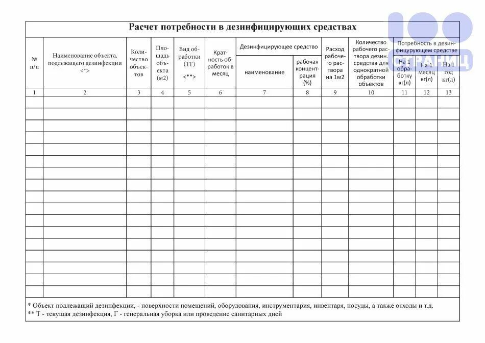 Образец заполнения журнал учёта дезинфицирующих средств образец. Журнала учета средств дезинфекции образец заполнения. Журнал учета дезинфекции и дератизации в детском саду. Журнал разведения и расхода дезинфицирующих средств.