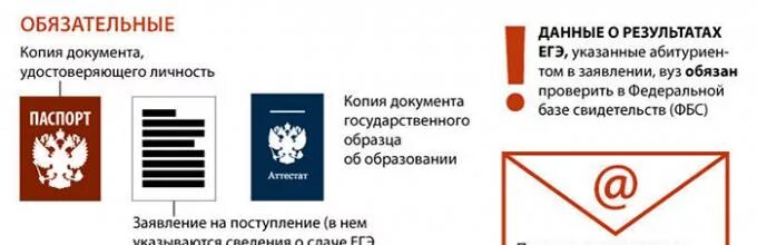 Какие документы подавать в вуз. Документы для поступления в вуз. документы необходимые при поступлении в вуз. обязательные документы для поступления в вуз. список документов необходимых для поступления в вуз.