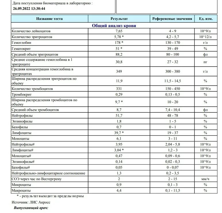 Ревматоидный фактор расшифровка. Ревмофактор анализ крови норма. Норма ревматоидного фактора в крови. Ревматоидный фактор в анализе крови норм норма. Ревматоидный фактор в анализе крови норма у женщин.