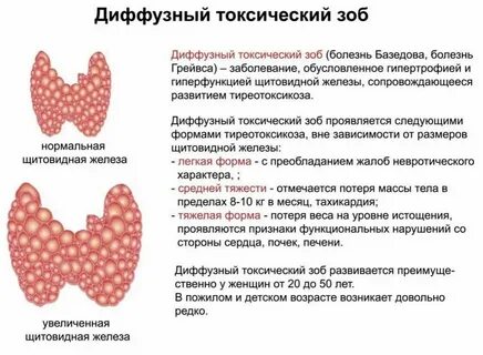 Зоб у червей