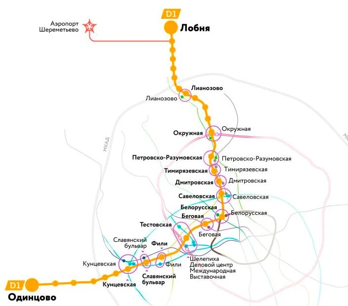 Расписание москва лианозово. Схема электричек МЦД. Схема метро 2 диаметр. МЦД-1 схема. МЦД 3 И МЦД 2.