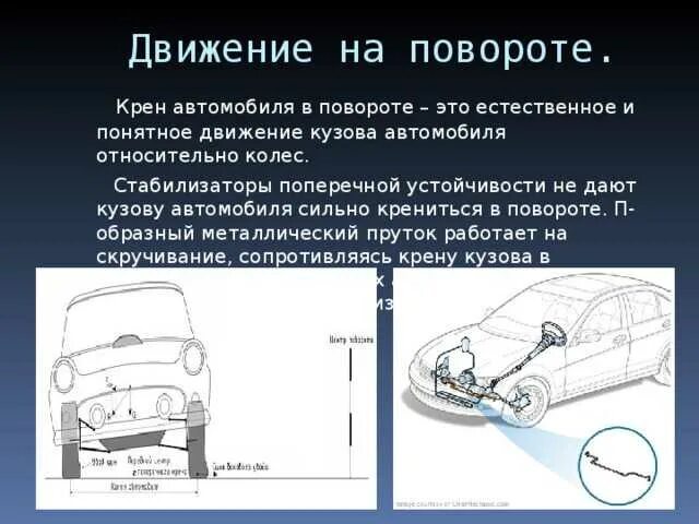 Стабильное движение. Устойчивость автомобиля на повороте. крен кузова автомобиля. поперечная устойчивость автомобиля. движение автомобиля при повороте.