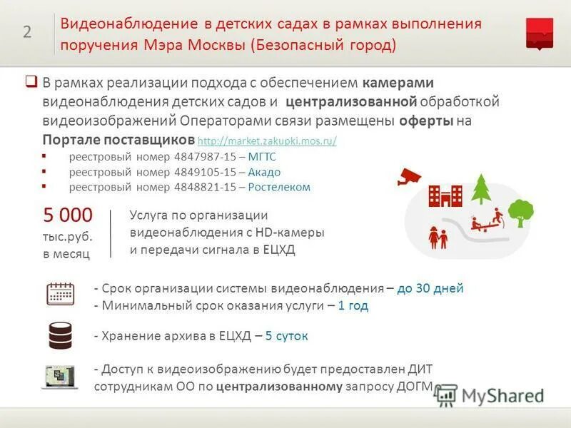 Единому центру хранения данных. Единому центру хранения данных