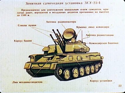 Зсу телеграм