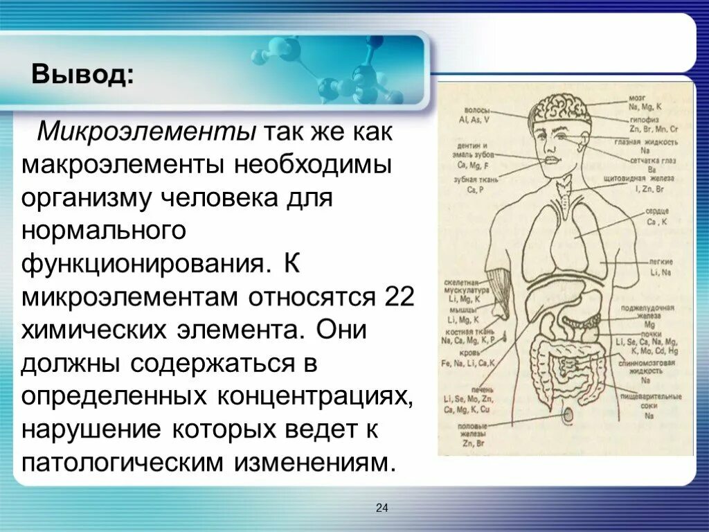 Микроэлементы в организме человека. Роль макро и микроэлементов в организме. Микроэлементы выводы. Химические элементы в организме человека.