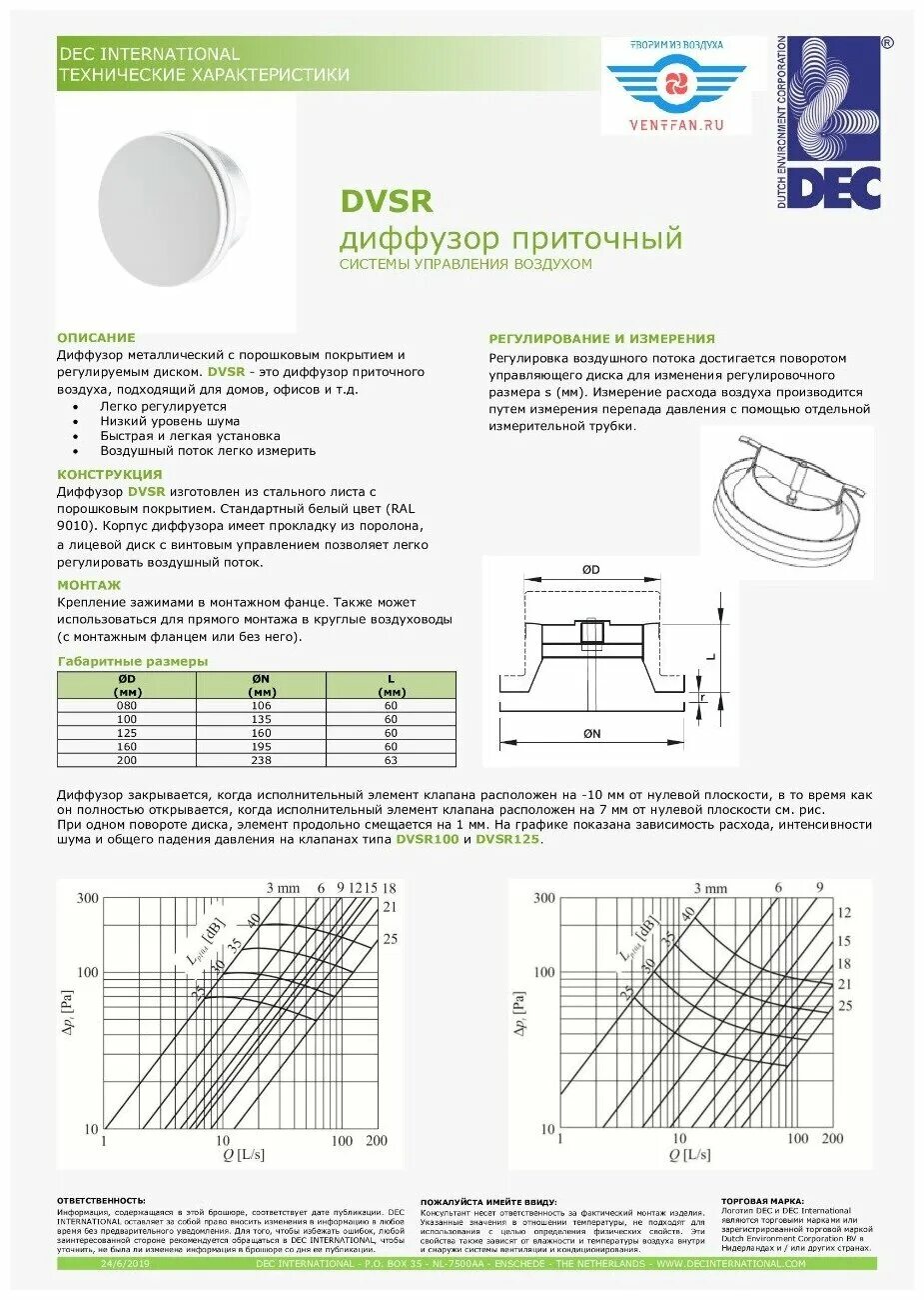 Аромадиффузор 100 мл. Lemongrass диффузор reed diffuser. Диффузоры описание. Диффузоры описание. Диффузоры описание.