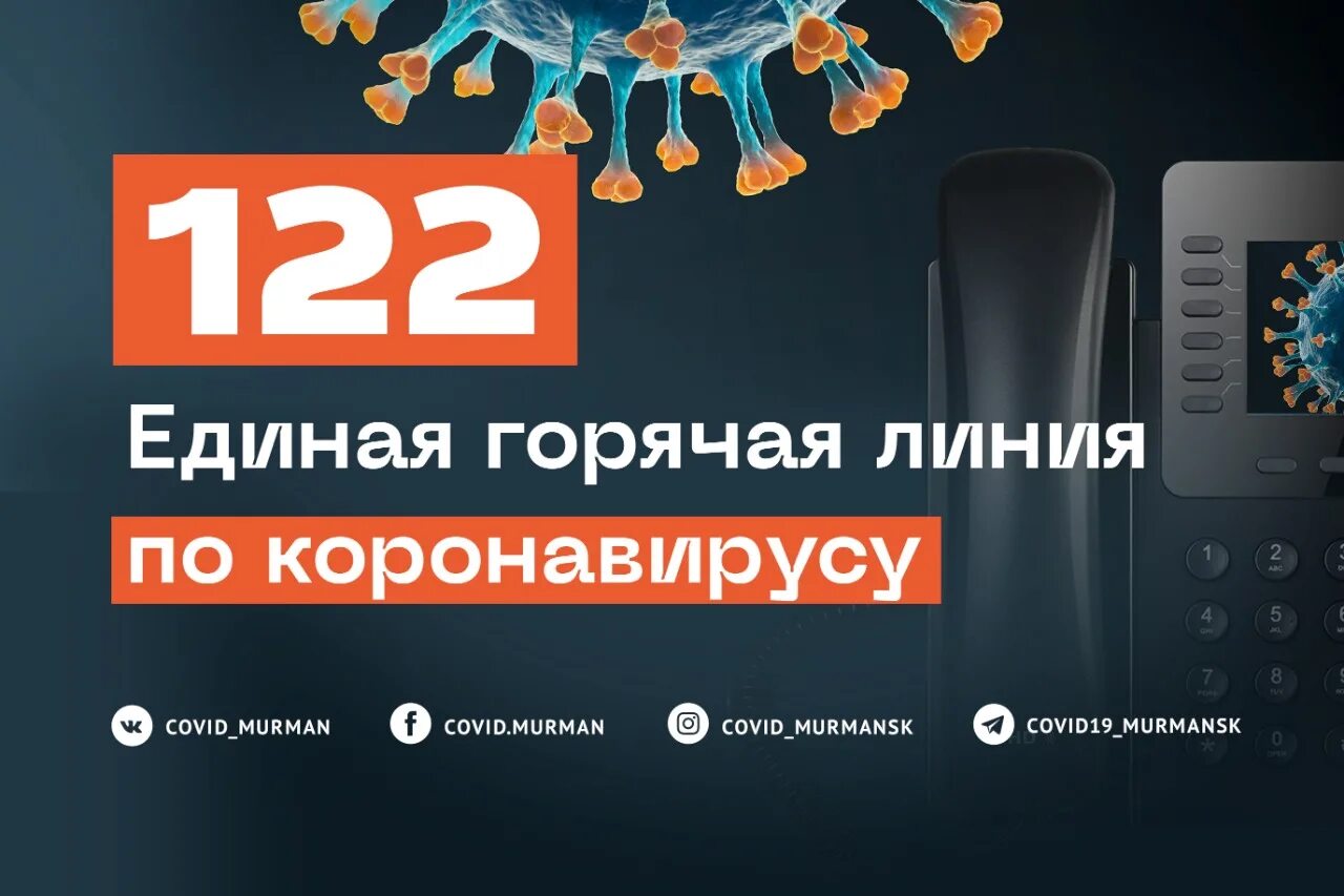 Служба 122. Единая справочная служба 122. Служба 122. Единый номер 122. Голосовой робот.