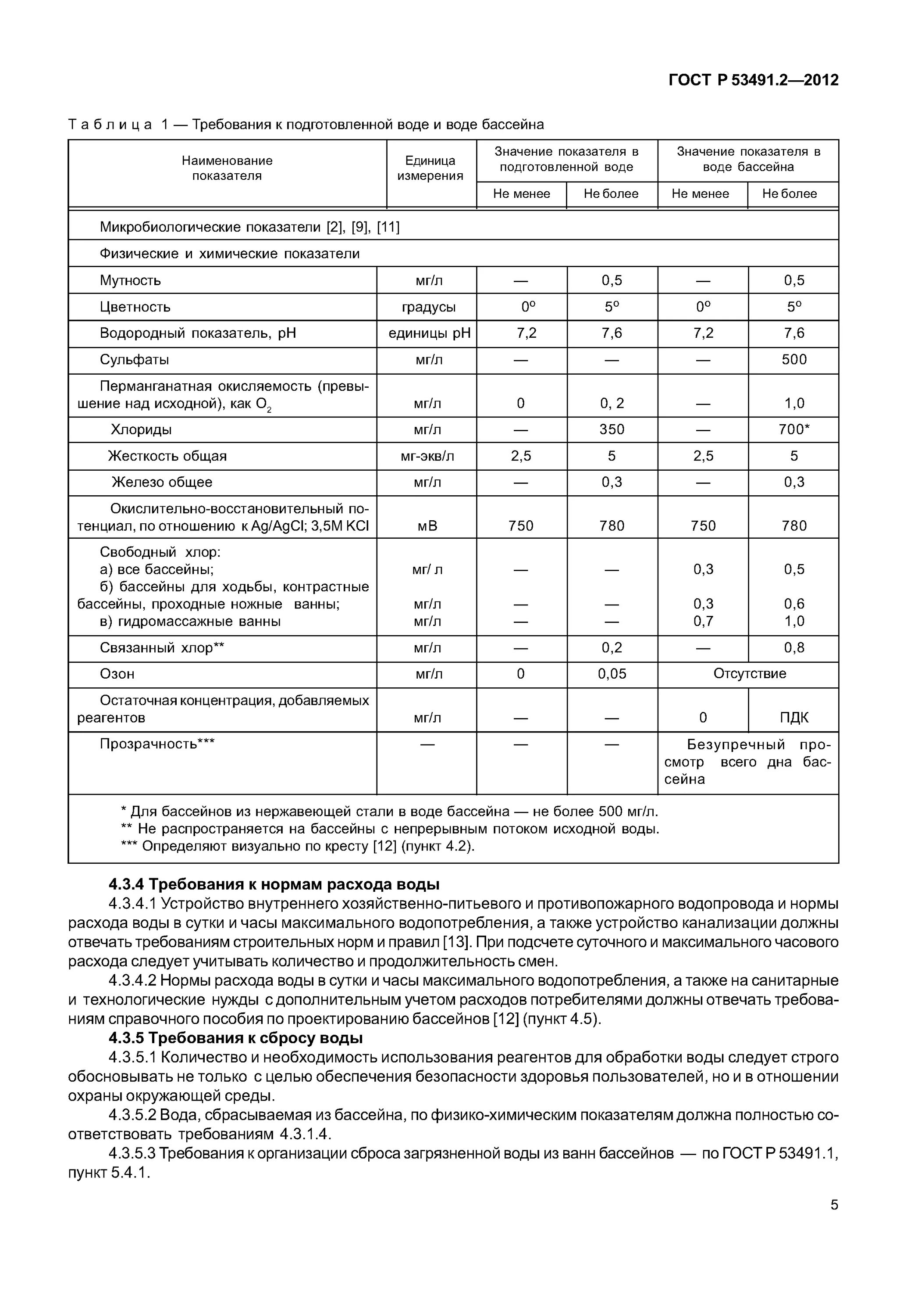 Расход воды бассейнов. Показатели воды в бассейне в норме. Бассейн в детском саду нормы САНПИН. Температура воды в бассейне для грудничков по САНПИН. Норма воды в детском бассейне по САНПИН.