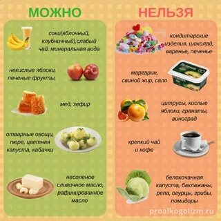 Как сварить диетическую