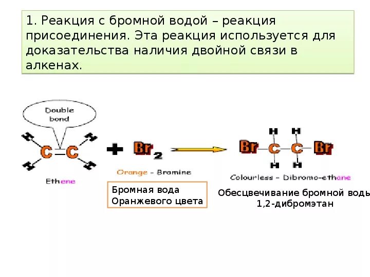 Реакция окисления бромной водой. Альдегиды и бромная вода реакция. Взаимодействие альдегидов с бромной водой. Альдегиды реагируют с бромной водой. Реагируют ли альдегиды с бромной водой.