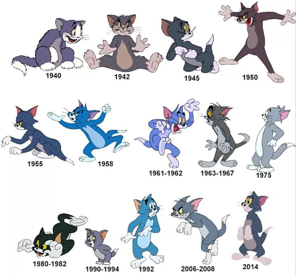 Сколько живет тома. Рисовки Тома и Джерри по годам. Эволюция рисовки Тома и Джерри. Эволюция Тома и Джерри по годам. Tom and Jerry 1950.