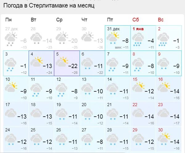 Погода в стерлитамаке на месяц 2024 года. Погода в Стерлитамаке. Стерлитамак климат. Погода погода Стерлитамак. Погода в Стерлитамаке на сегодня.