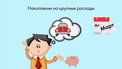 Как вы думаете почему семьи создают сбережения
