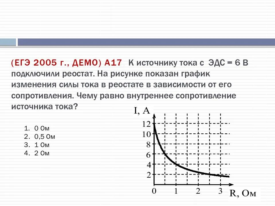 Сила тока в реостате 0 12. Реостат графики. На рисунке представлены зависимости силы тока от сопротивления. Подключить реостат к источнику постоянного тока. Реостат зависимость.