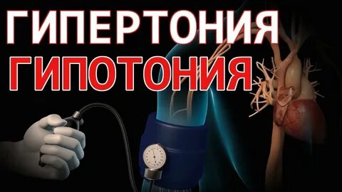Гипертония видео