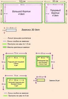 Высота детских бортиков