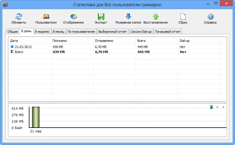 Учет трафика. SOFTPERFECT Networx. Ключ для SOFTPERFECT Networx. Networx ключ активации лицензионный. SOFTPERFECT Networx инструменты.