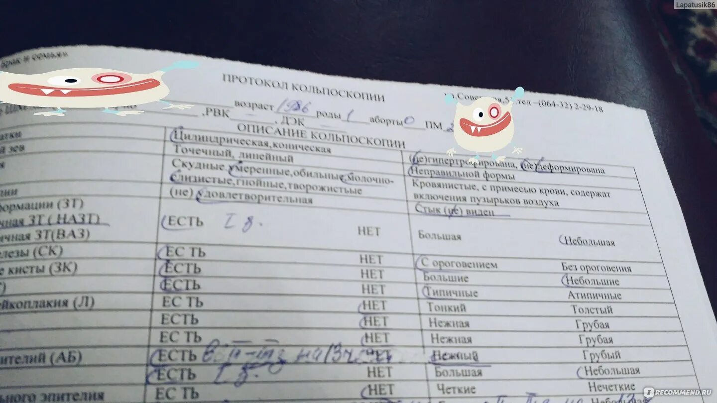 Центр кольпоскопии орел. Протокол кольпоскопии. кольпоскопия протокол бланк. кольпоскопия инвитро. удостоверение по кольпоскопии.