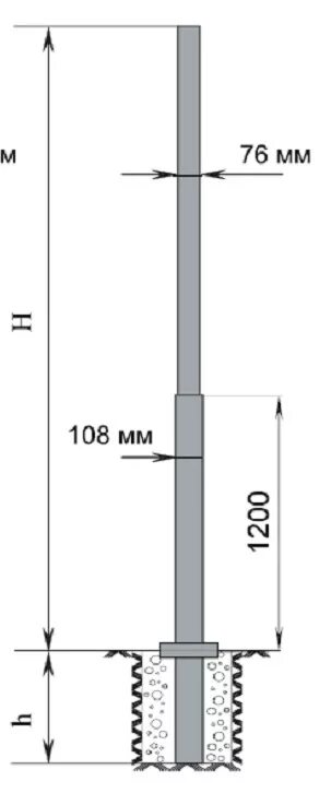 Ос 0 4