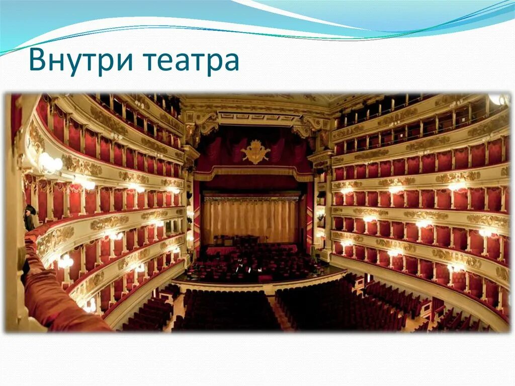 Театр ла скала внутри. Части зрительного зала в театре. Театр внутри на театральной. Описание театра внутри. Из чего состоит театр.