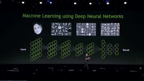 Машинное обучение deep learning