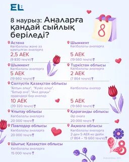 Ең нашар лесбияндық порно фильмдер