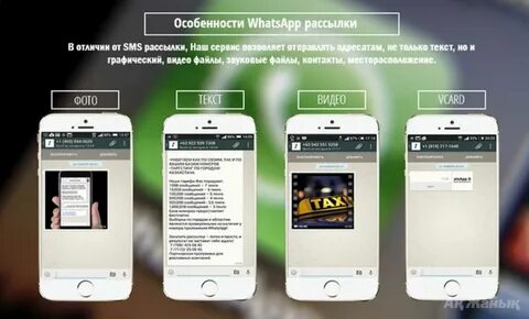 Рассылка в вотсапе