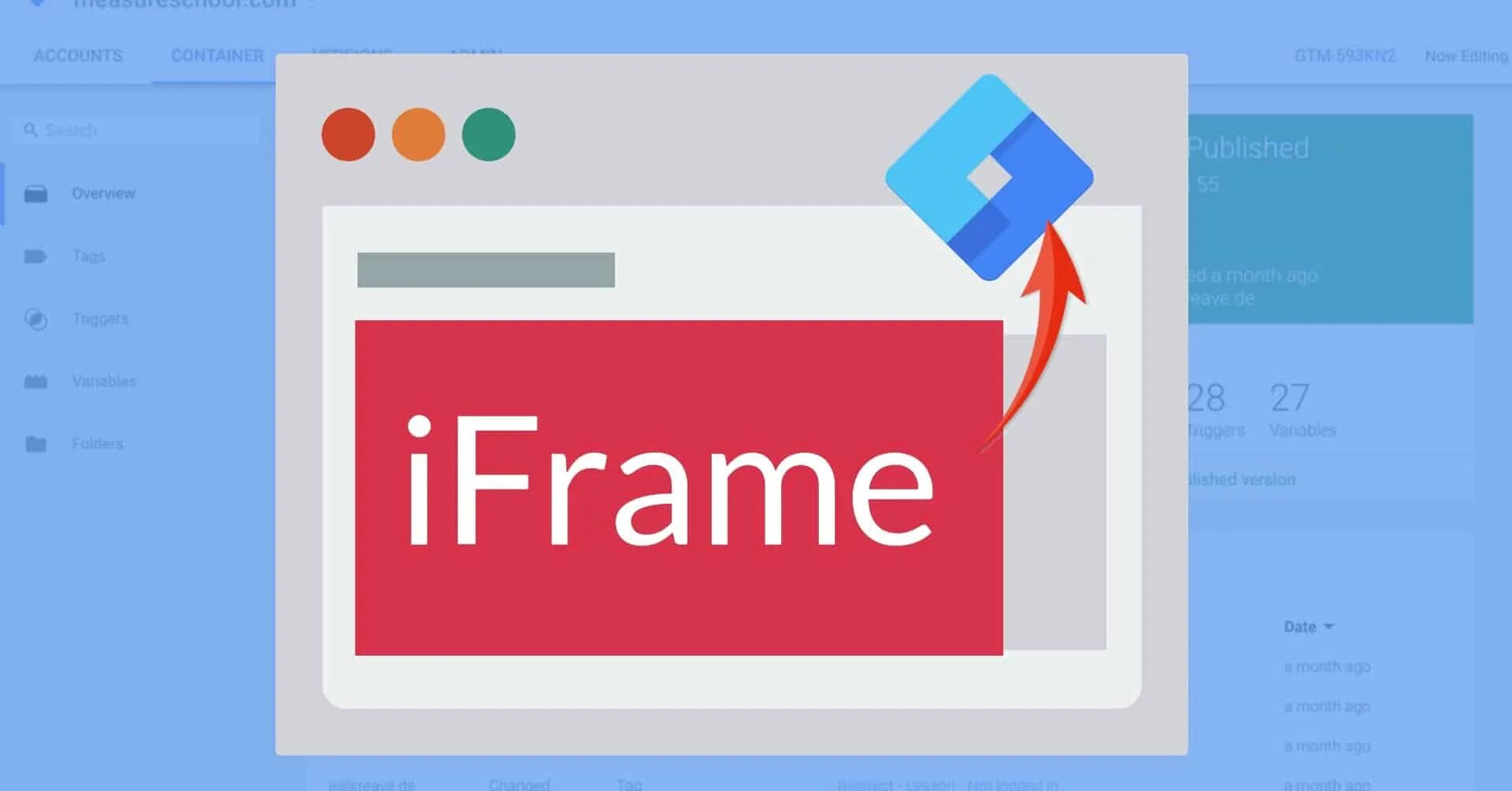 Тег iframe. Iframe. Iframe картинка. Iframe код. Iframe html атрибуты.