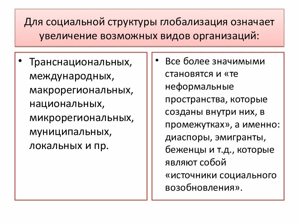 Процесс глобализации проявляется в увеличении во многих. Социальная глобализация. социальная глобализация примеры. глобализация в социальной сфере. плюсы глобализации в социальной сфере.