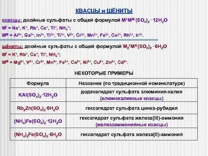 Сульфат алюминия и гидроксид аммония