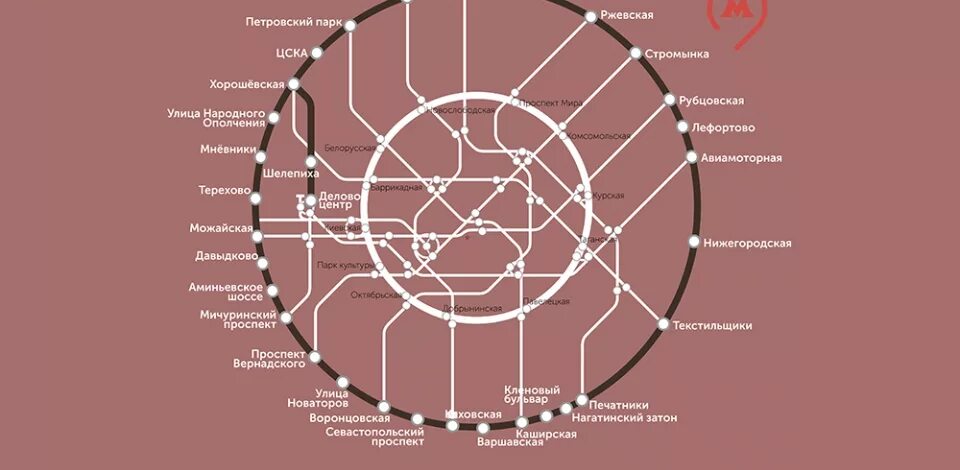 Третий пересадочный контур Московского метро. Кольцевая линия метро Москвы схема. Третий пересадочный контур Московского метро схема. Большая Кольцевая линия Московского метро.