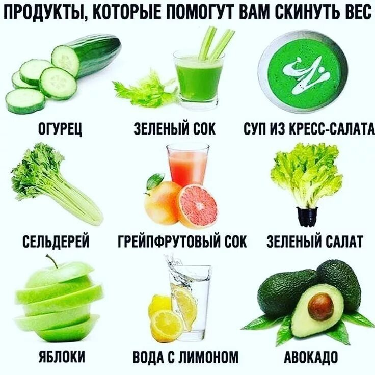 Как питаться чтоб. Продукты для похудения. п-родуктыдляпоххудения. чит нужно есть чтобы похудеть. что надо есть чтобы похудеть.