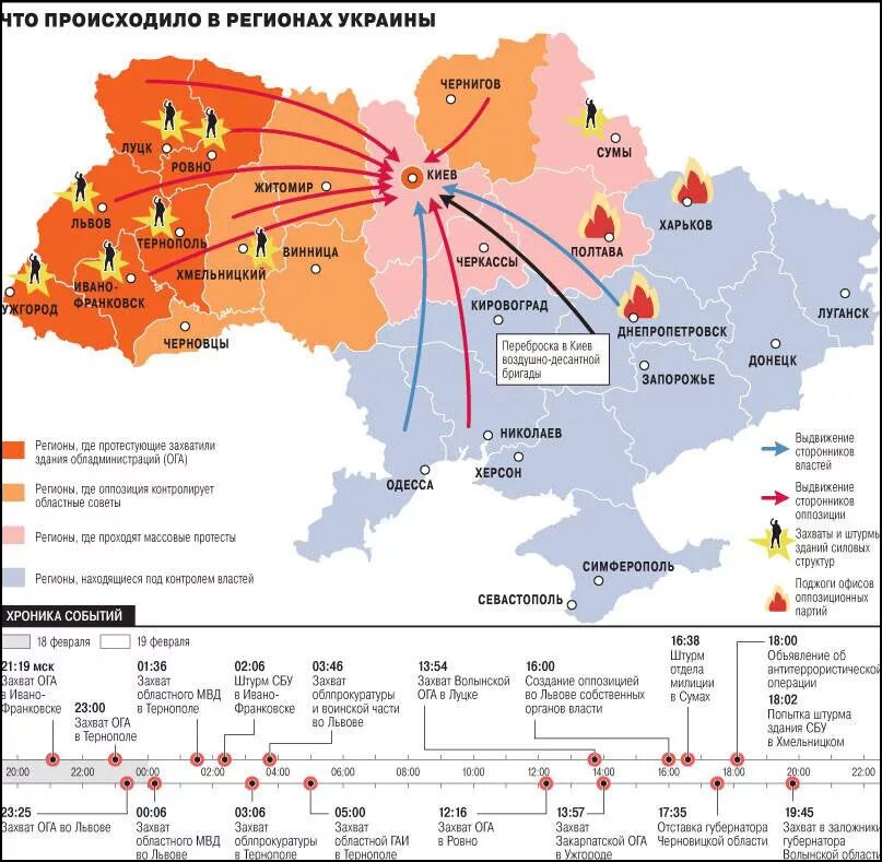 Карта захвата Украины Россией. План карта захвата Украины Россией карта. Российские захваты на Украине карты. Карта захвата Украины Россией 2021.