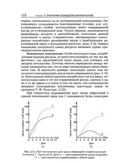 Эксперименты гаузе с инфузориями