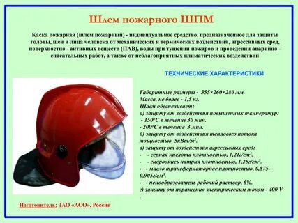 Что означает шлем