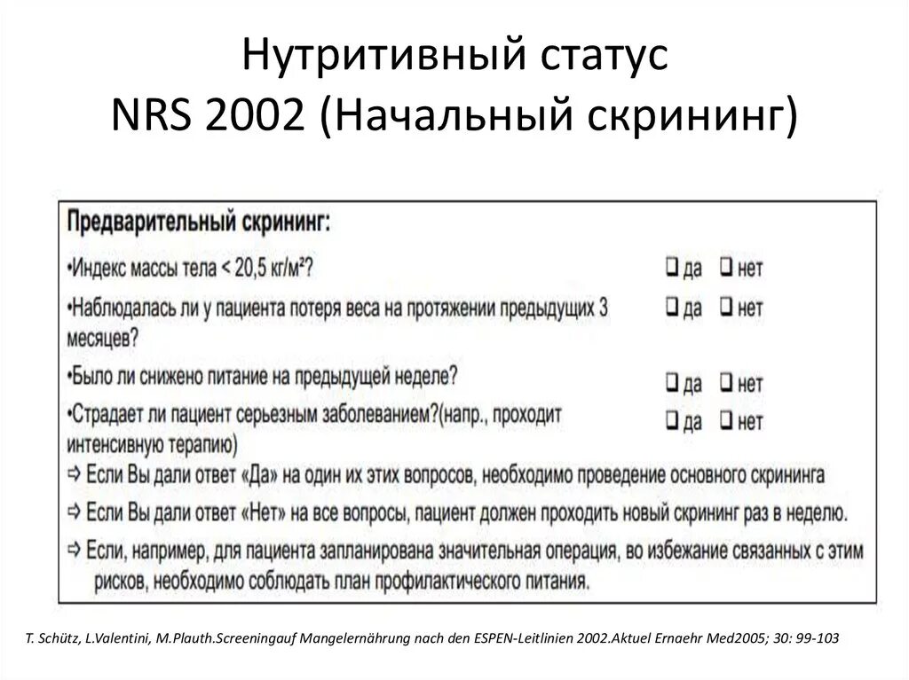 Нутритивный скрининг NRS 2002. NRS 2002 шкала оценки нутритивного статуса. Оценка нутритивного статуса пациента. Шкала NRS 2002.
