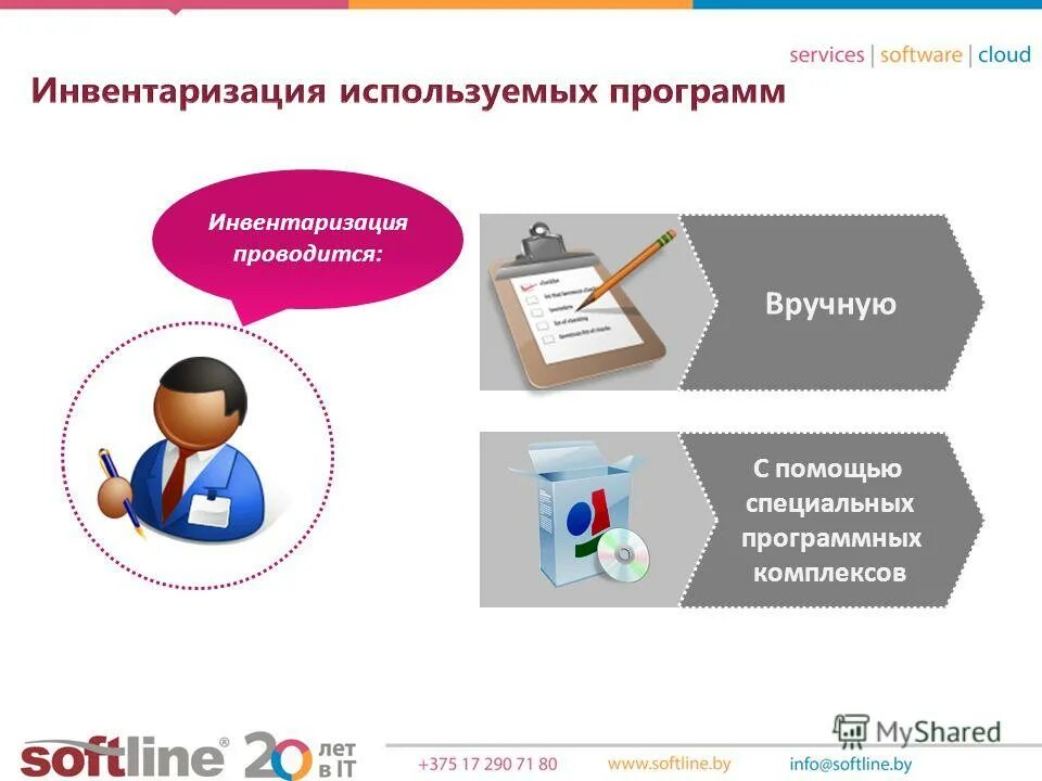 Недисциплинированны или недисциплинированы. Проводится вручную. Способы предстерилизационной обработки инструментов. Проводится вручную. Этапы предстерилизационной обработки.