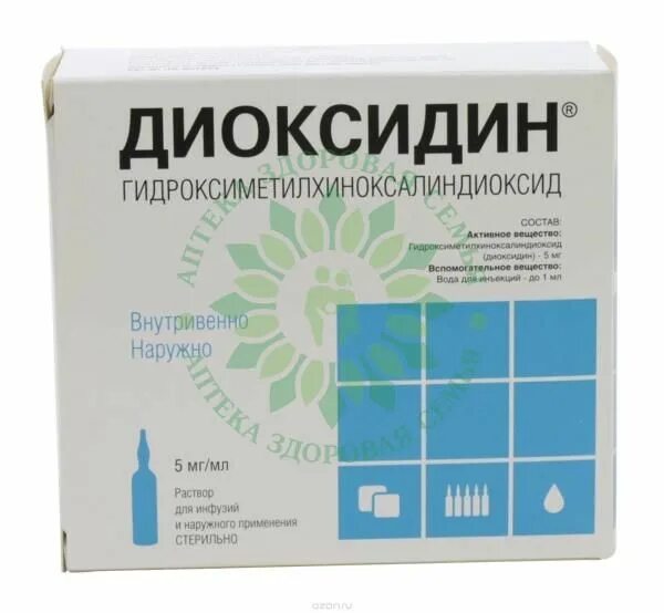 Диоксидин сколько хранить. Диоксидин. Диоксидин 0.05. Диоксидин 5%. Диоксидин для кошек.