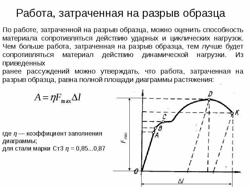 Полярное растяжение. Допускаемое напряжение определяется по формуле. Сила упругости при растяжении. Полярное растяжение. Деформация при растяжении и сжатии.