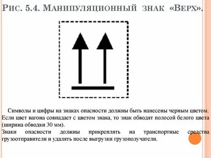 Обозначение верх низ