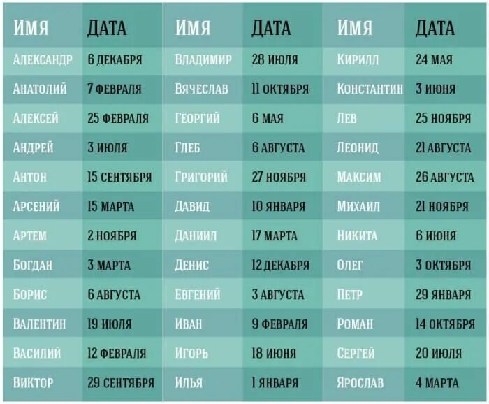 Name cachlist name