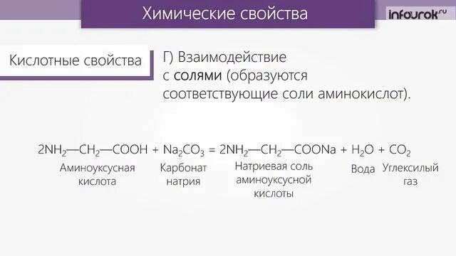 Глицин химические свойства. Взаимодействие аминоуксусной кислоты с аминоуксусной кислотой. Взаимодействие солей аминокислот с кислотами. Взаимодействие аминокислот с солями. Аминоуксусная кислота и этанол.