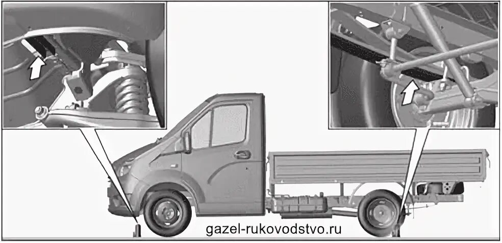 Газель настроить