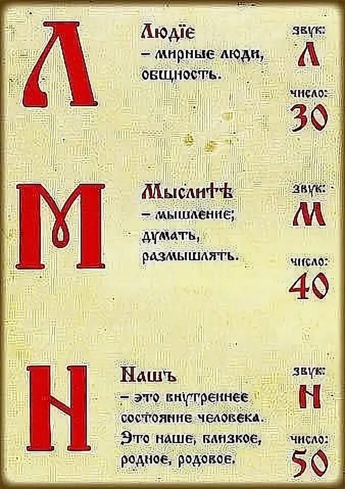 Славянские буквы. Церковно-славянские буквицы. Славянские буквы алфавит. Буква н на старославянском языке. Буква старославянская и кроссворд обозначавшая звук