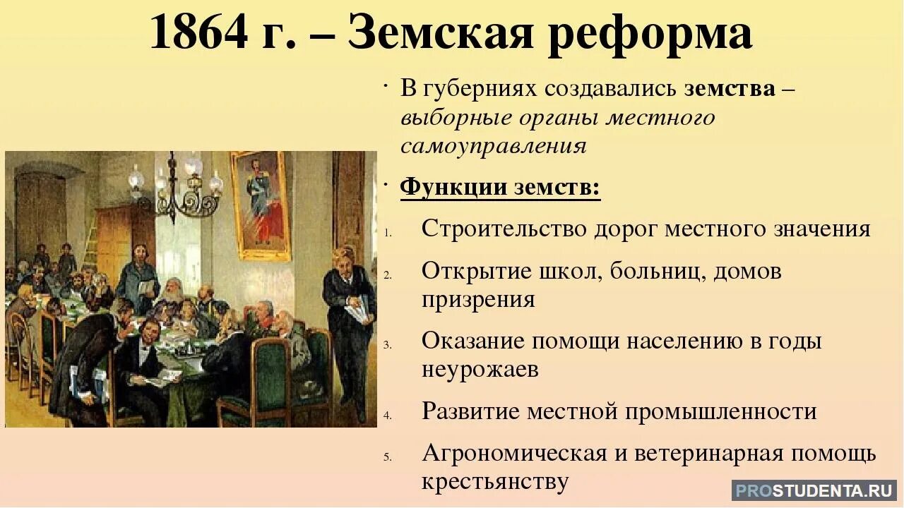 Введение земских учреждений. Реформа местного самоуправления 1864. Земская реформа 1864 года образование.