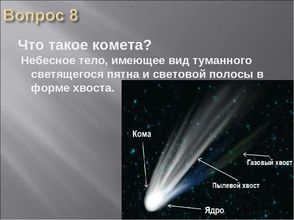 Небесные тела их строение движение происхождение. Презентация на тему кометы. краткая информация о кометах. комета небесное тело. презентация небесные тела.